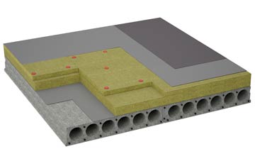 considerations of Appleford flat roofing insulation